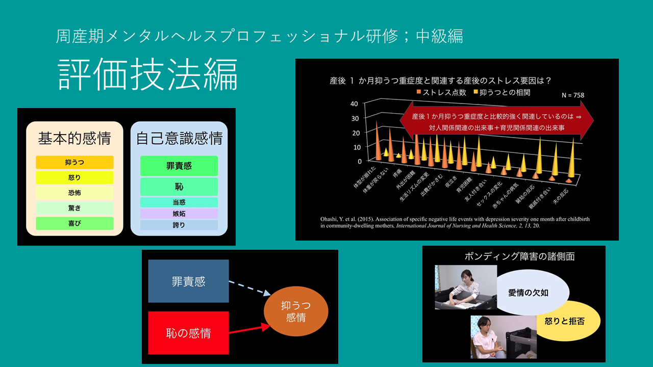 評価技法コース