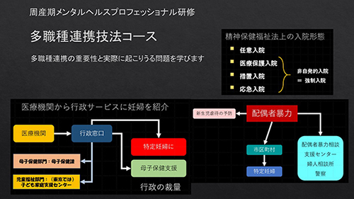 ビーガン勃起不全の治療法